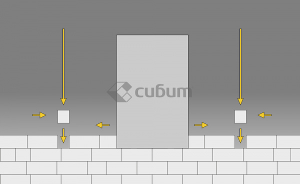 Ошибки строительства